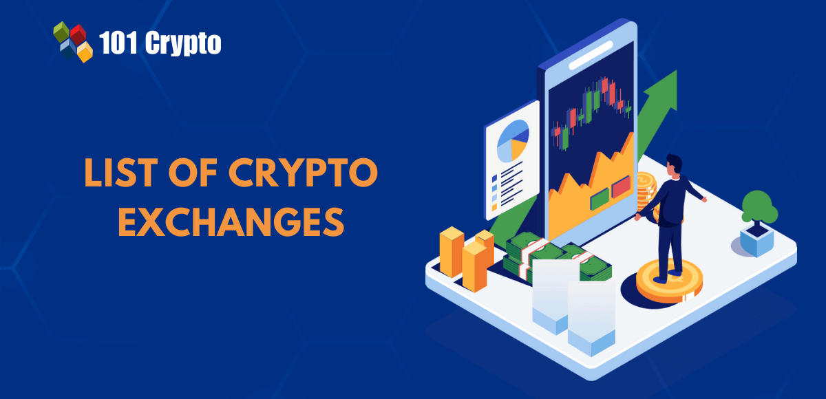 cryptocurrency exchange list